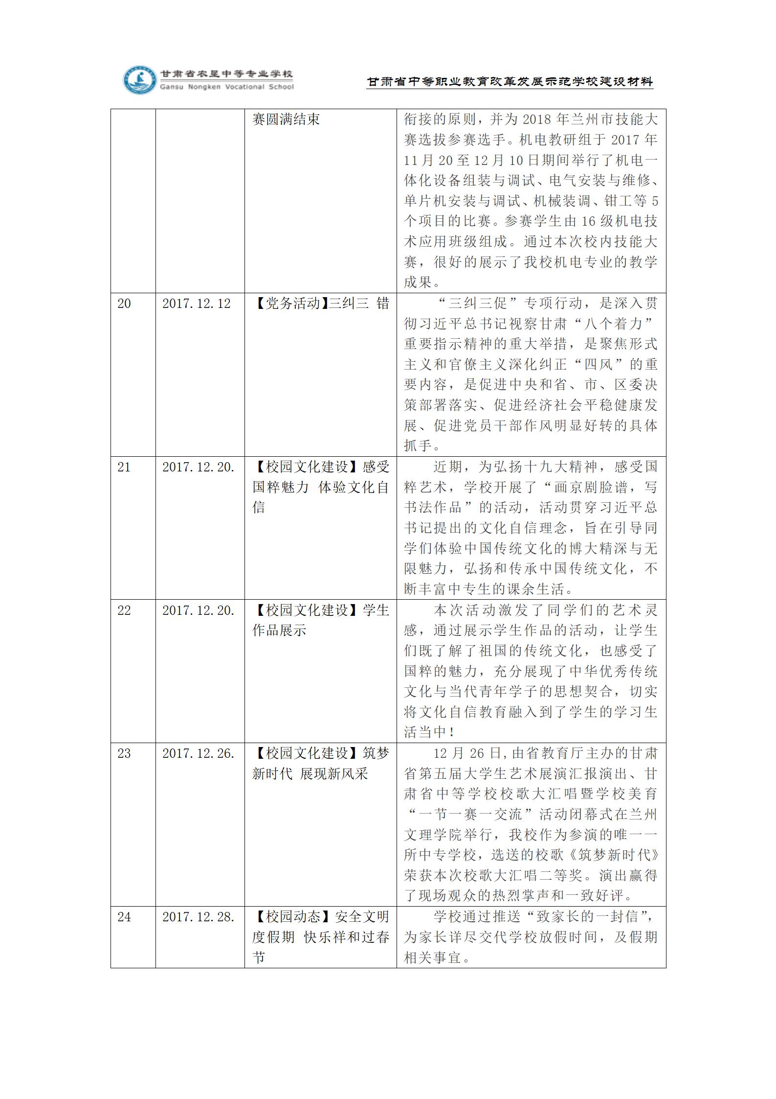 附表1：2017大事记_04.jpg