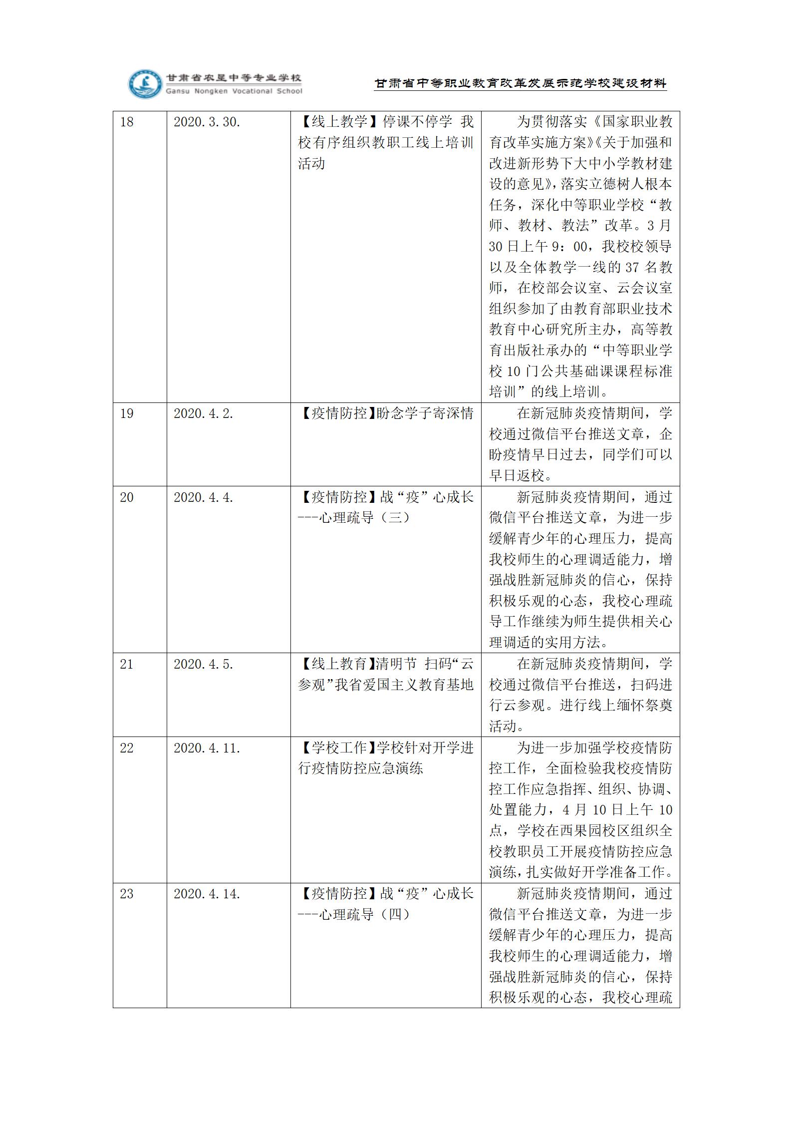 附表1：2020大事记_04.jpg