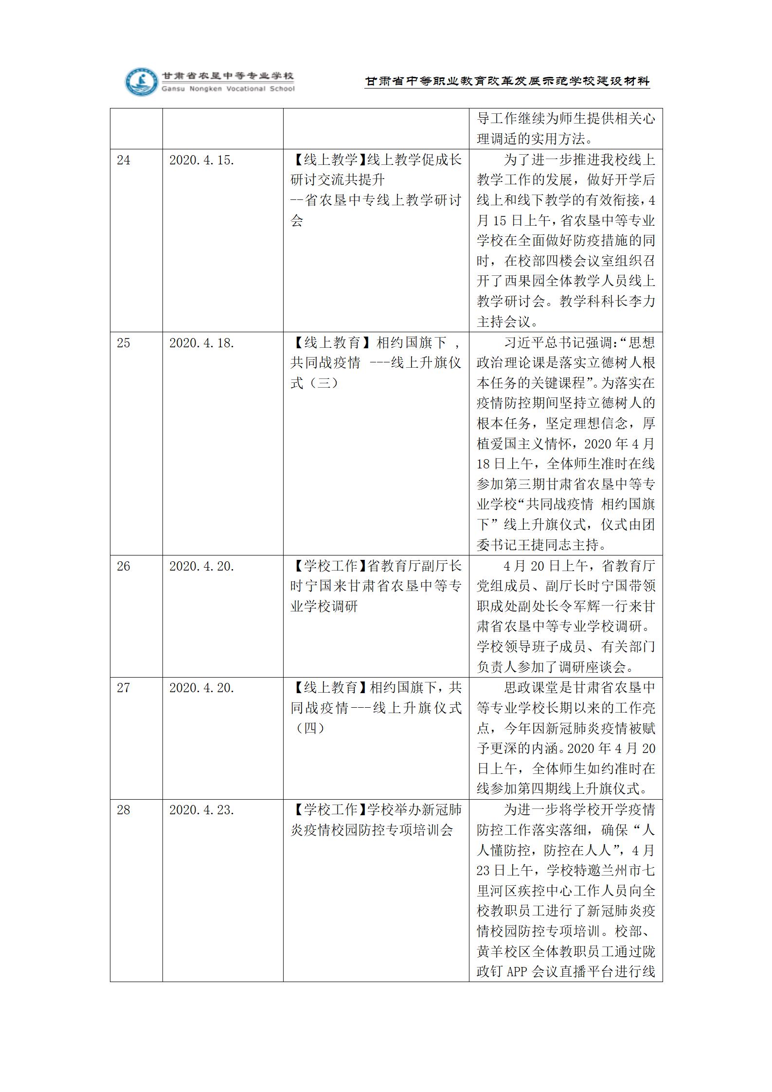 附表1：2020大事记_05.jpg