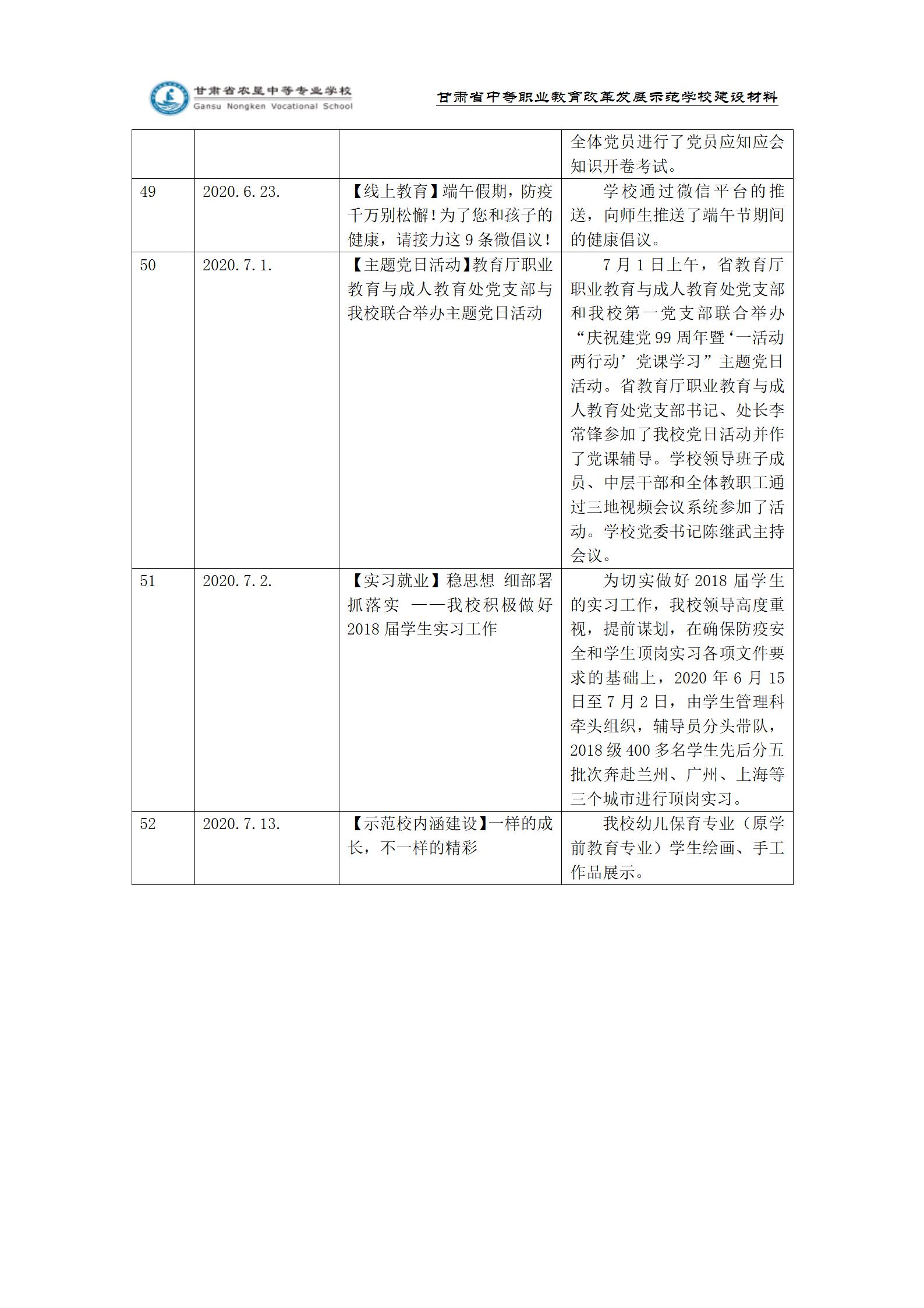 附表1：2020大事记_10.jpg